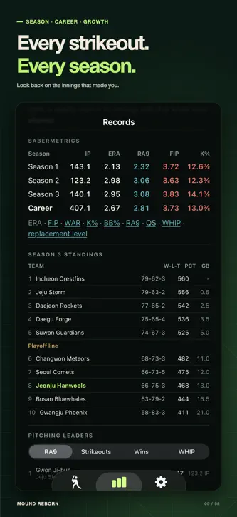 Mound Reborn: Baseball Career screenshot 5
