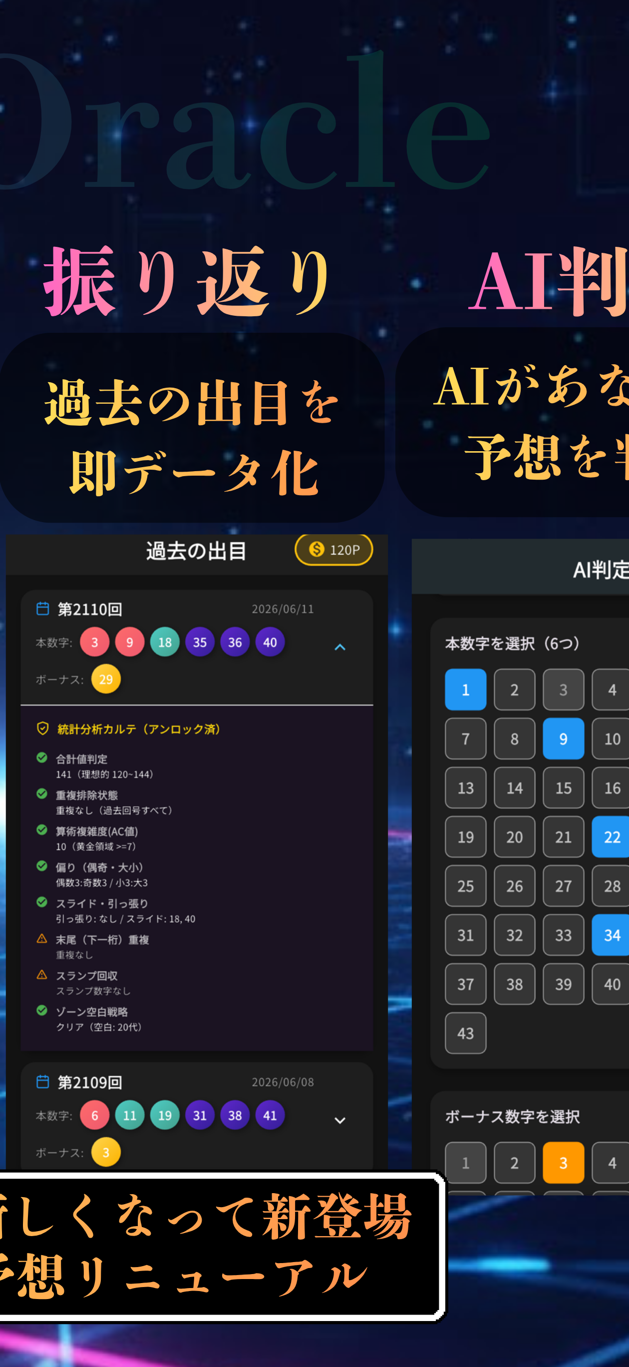 ロト6AI予想アプリ【Loto Oracle】