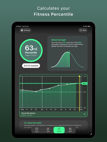 Fitness Age iPad screenshot