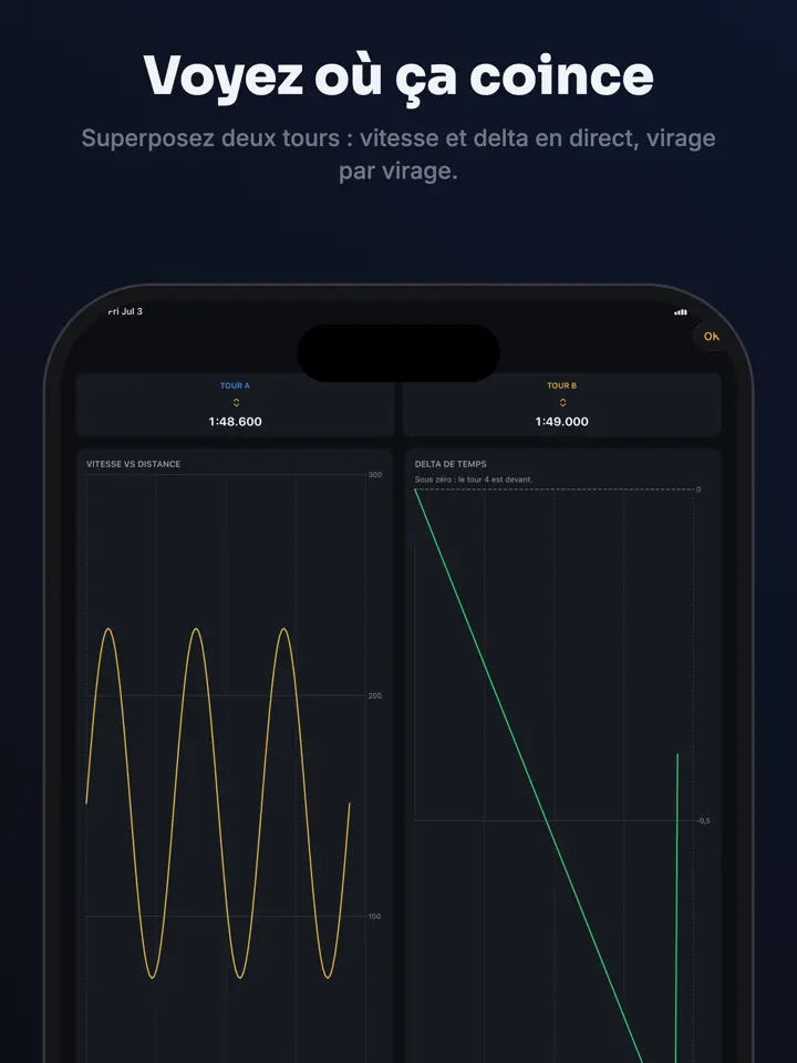ApexLap sur iPad : capture d’écran 4 sur 7