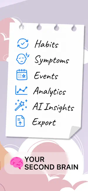 Veks: Symptom & Event Tracker screenshot 2