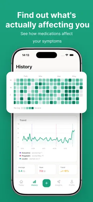 Flura: Symptom & Pain Tracker screenshot 4
