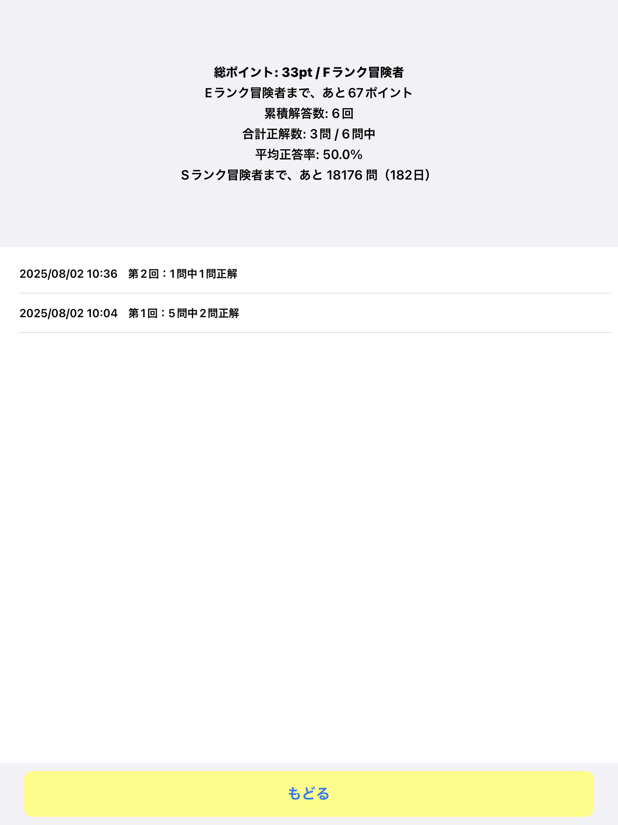 解剖学CHOICE
