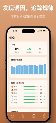 大便追踪与肠道日志 - PooIQ screenshot