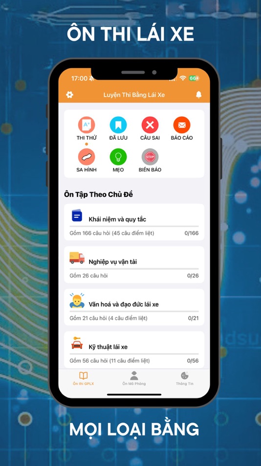 #1. Luyện Thi Bằng Lái (iOS) 由: Trung Kien