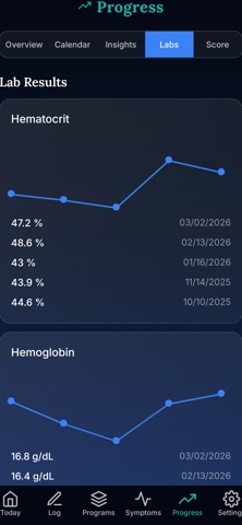 DoseStack screenshot