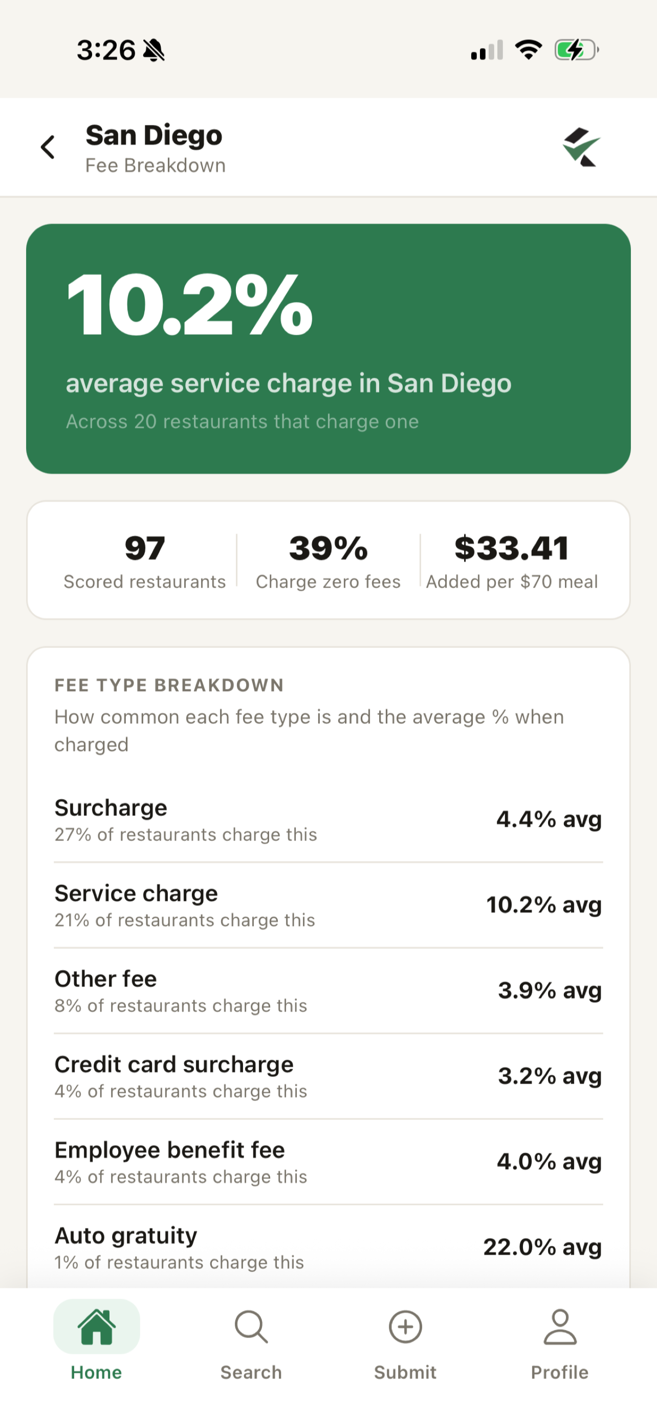 FairTab: Restaurant Fees screenshot 6