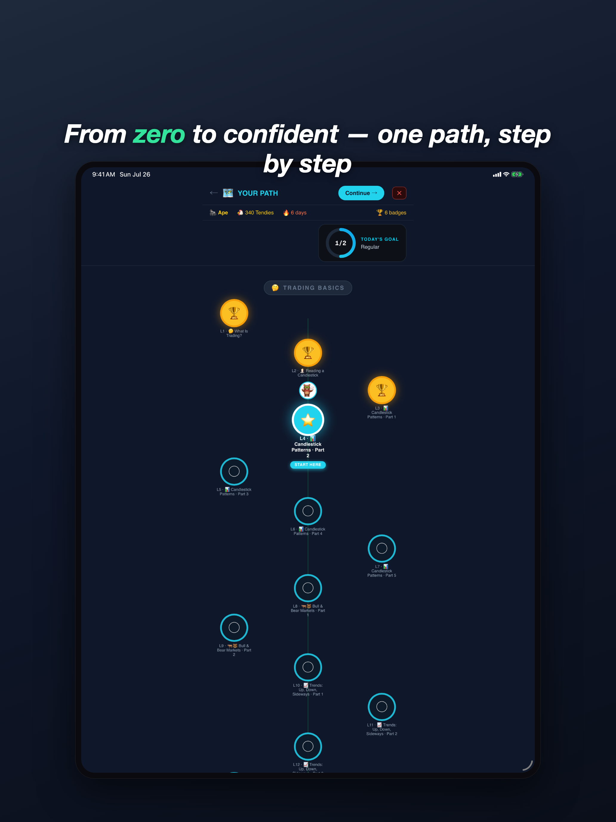 Tradebook: Trading Lessons screenshot 7