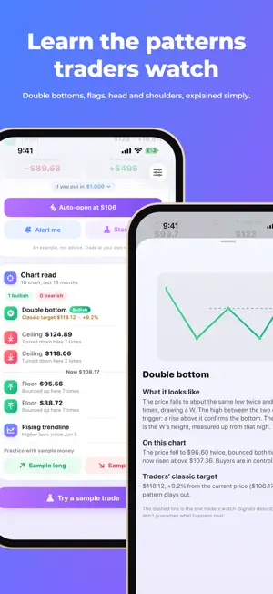 CryptoTrends: Chart Patterns screenshot 2
