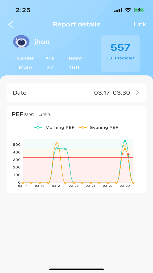 #2. Mobile PEF US (iOS) Podle: 泰安大陆医疗器械有限公司