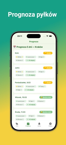 Kichaj To – Prognoza Pyłków iPhone screenshot 4