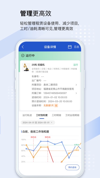 开工宝·项目用车数字化解决方案