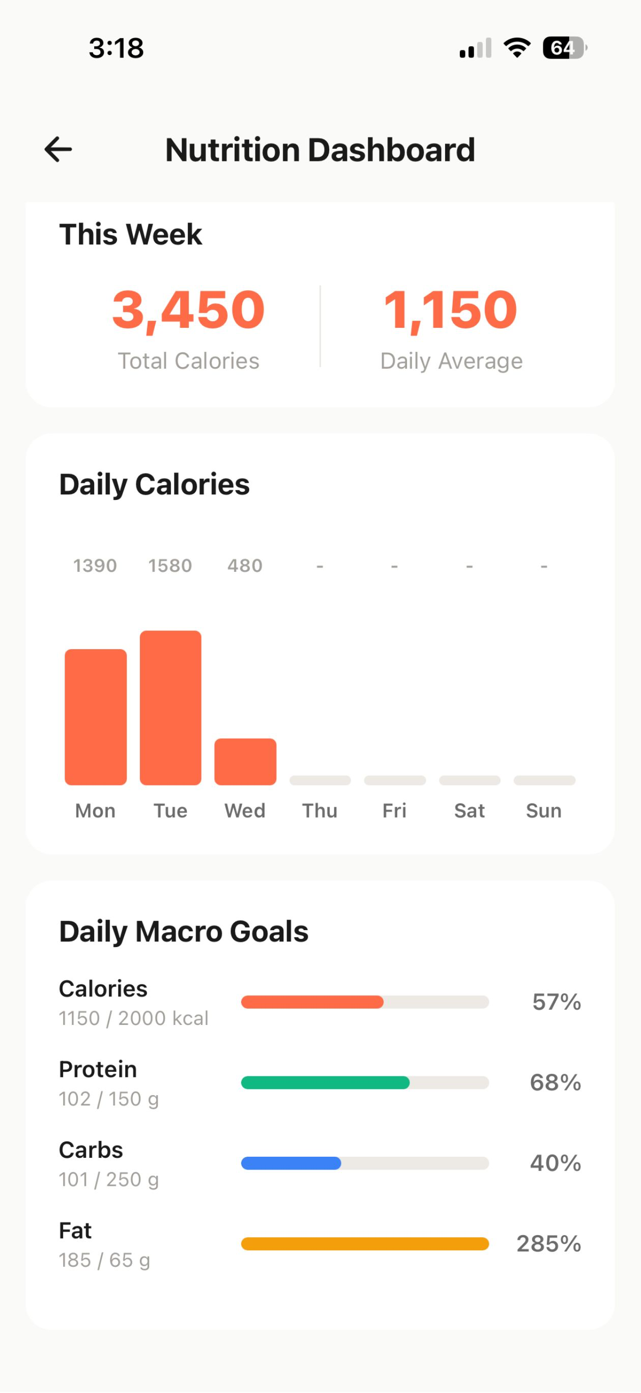 Meal Prep - Weekly Planner screenshot 3