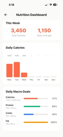 Meal Prep - Weekly Planner screenshot