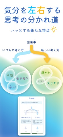 心を救う思考法-Peaceful メンタルケア CBTのスクリーンショット - 3
