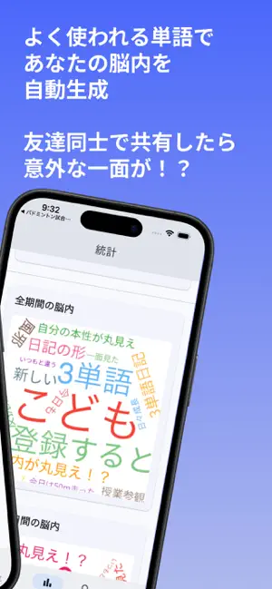 3単語日記 - 脳内メーカー・思考可視化 screenshot 2
