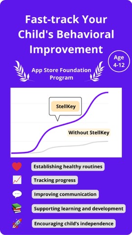 StellKey ADHD Planner & Habitsのおすすめ画像1