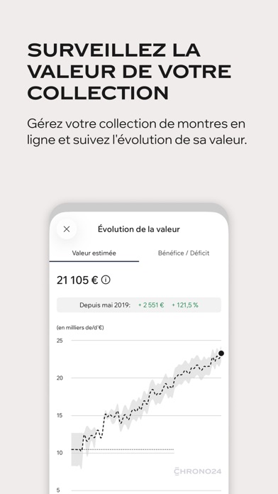 Screenshot #3 pour Chrono24 | Montres de luxe