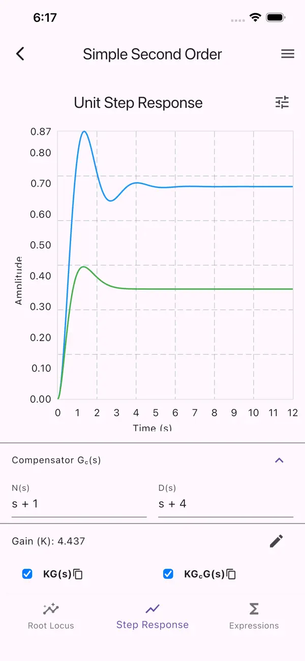 #3. Root Locus Plotter (iOS) بواسطة: Sthefano Schiavon