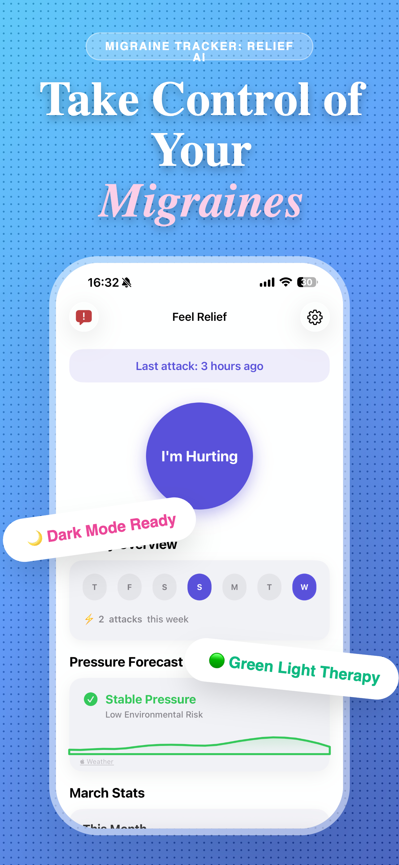 Migraine Tracker: Relief AI