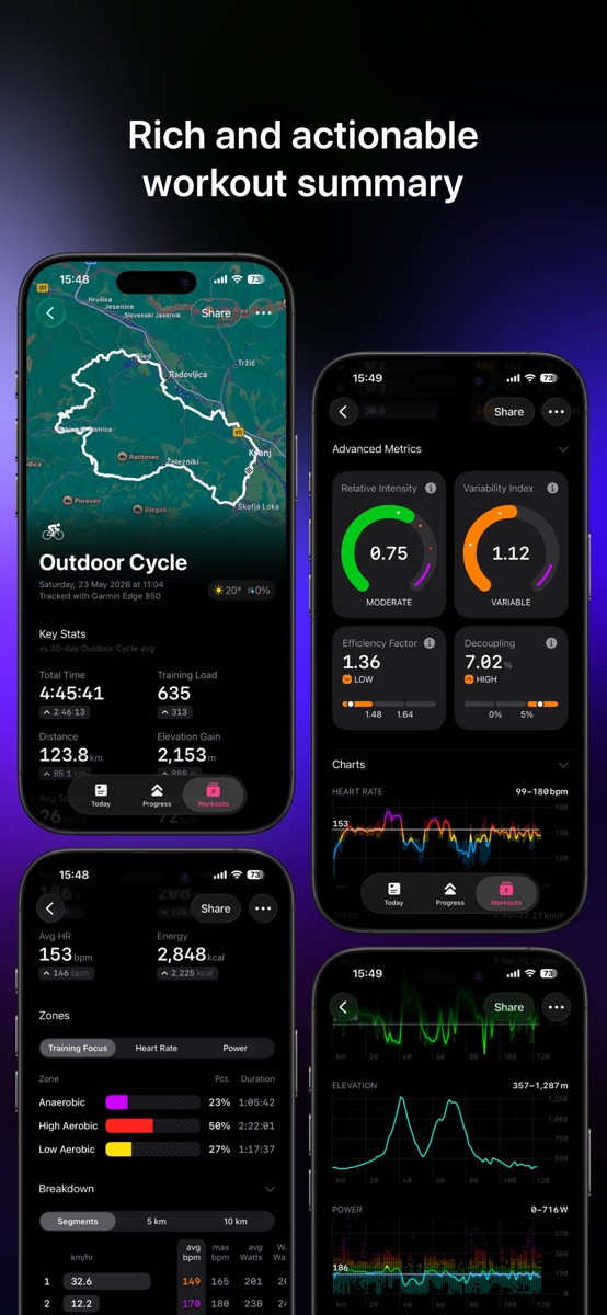 The Outsiders Fitness Tracker screenshot 9