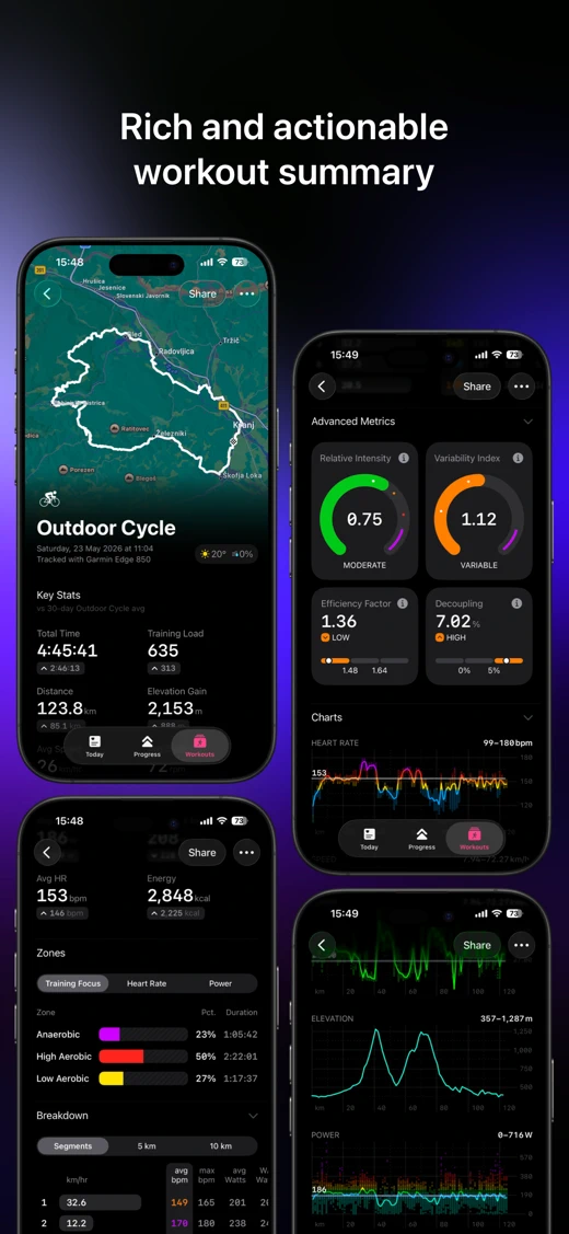 The Outsiders Fitness Tracker screenshot 9