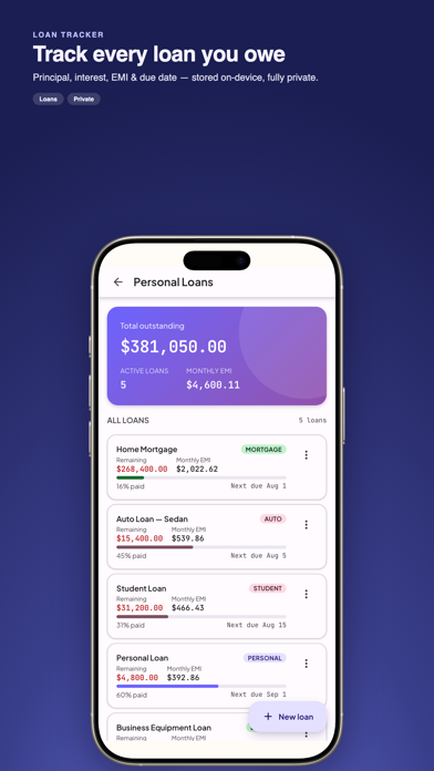 Mifos - Money Toolkit screenshot