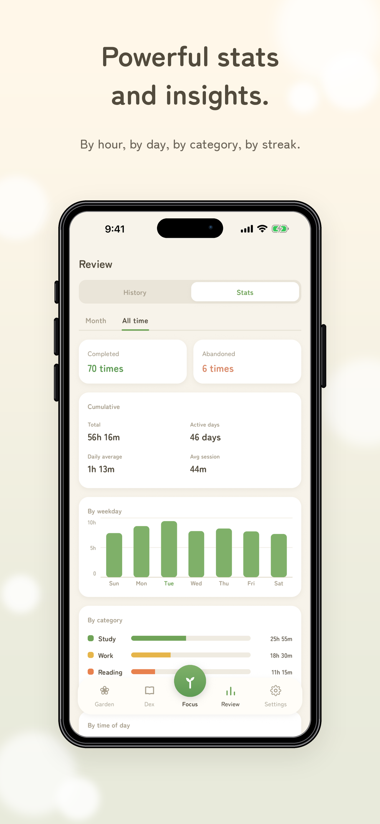 Focus Pot: Study & Work Timer screenshot 7