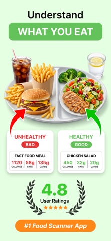 BetterMeal: Daily Food Scanner screenshot