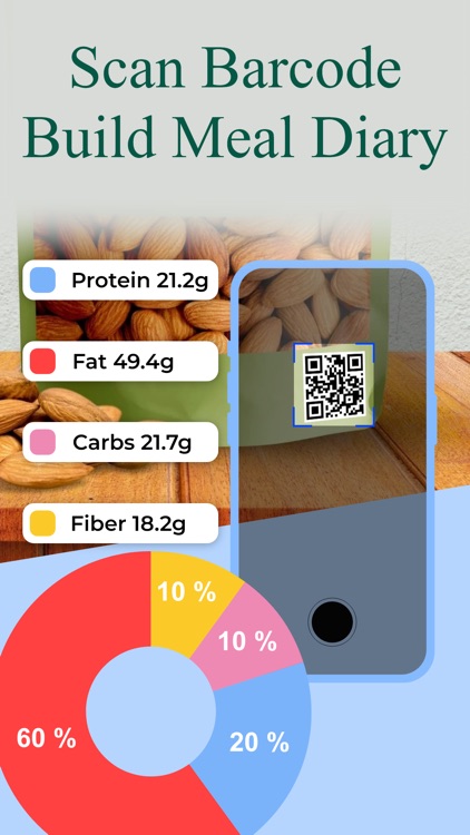 Calorie Tracker－Food Tracker screenshot-3