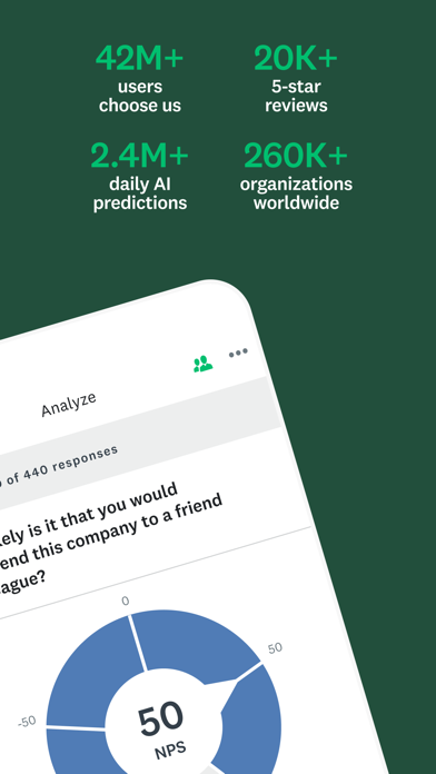 SurveyMonkey Screenshot