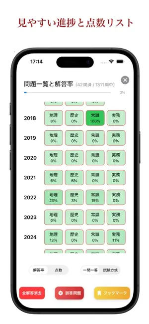 全国通訳案内士試験ー地理・歴史・一般常識・実務の過去問題解説 screenshot 2