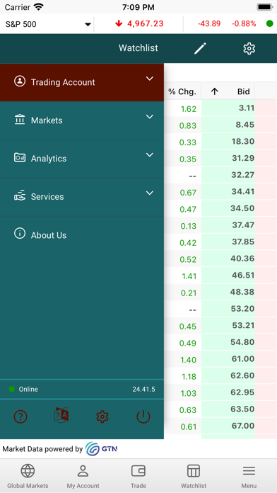 Alinma Capital Global Screenshot