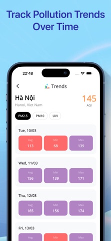 QAir：AQI与天气 screenshot