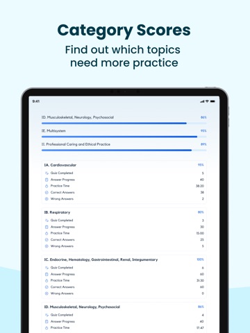 Prepia CCRN Exam Practice 2026 iPad screenshot
