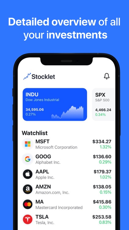 Stocklet - Stock Alerts