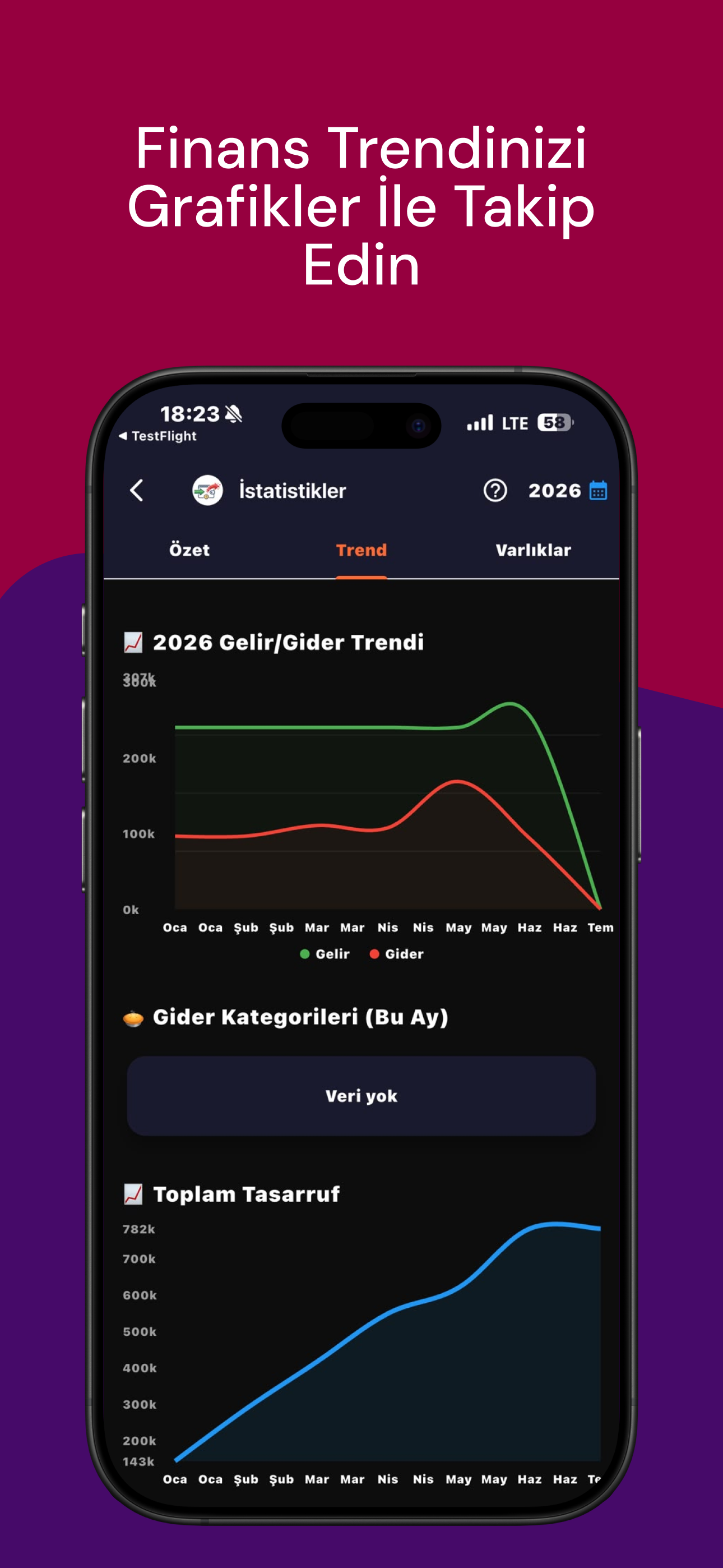 GeldiGitti - Bütçe ve Yatırım screenshot 8