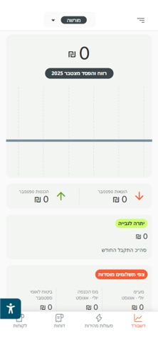ענפוני ייעוץ פיננסי והנה"ח screenshot
