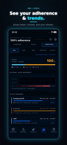 Protokit: Peptide Tracker Screenshot 4 of 8