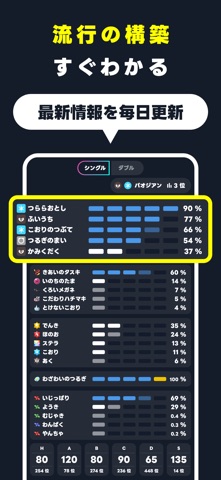 SV バトルメモリーズ - バトメモで構築とダメ計 のスクリーンショット