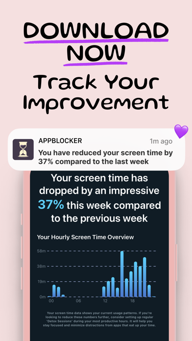 App Time Limit -Screen Blocker
