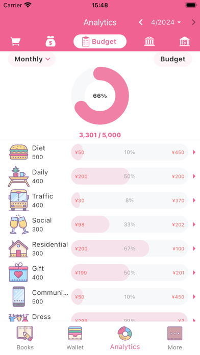 Money+ Cute Expense Tracker Screenshot