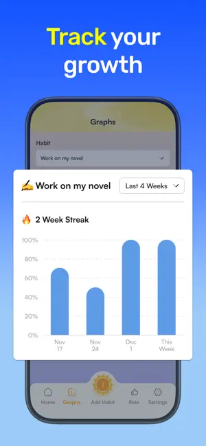Sunny Habits - Goal Planner screenshot 2