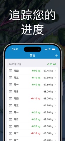 WeightDrop 减肥跟踪器 screenshot