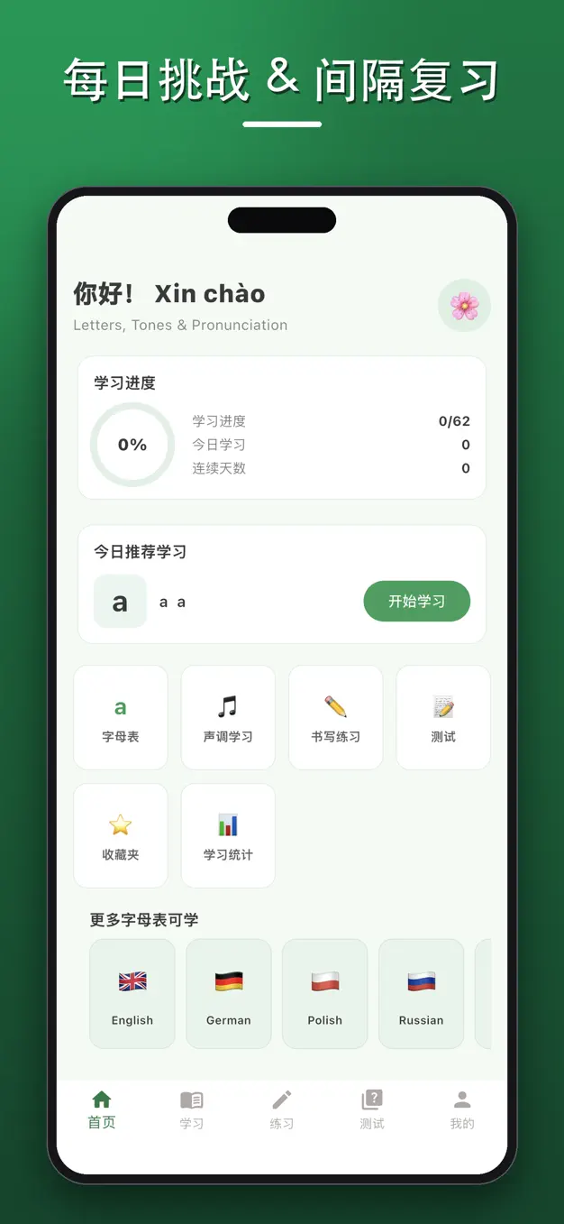 越南语字母