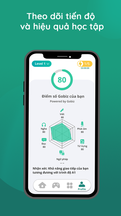 GoBiz - Học tiếng Anh tốt nhất Screenshot