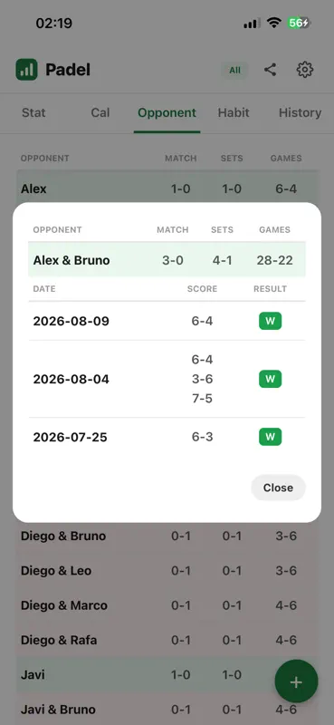 Padel Tracker - Pro screenshot 4 of 6