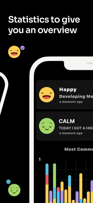 Moodgram: Personal mood dairy screenshot 4