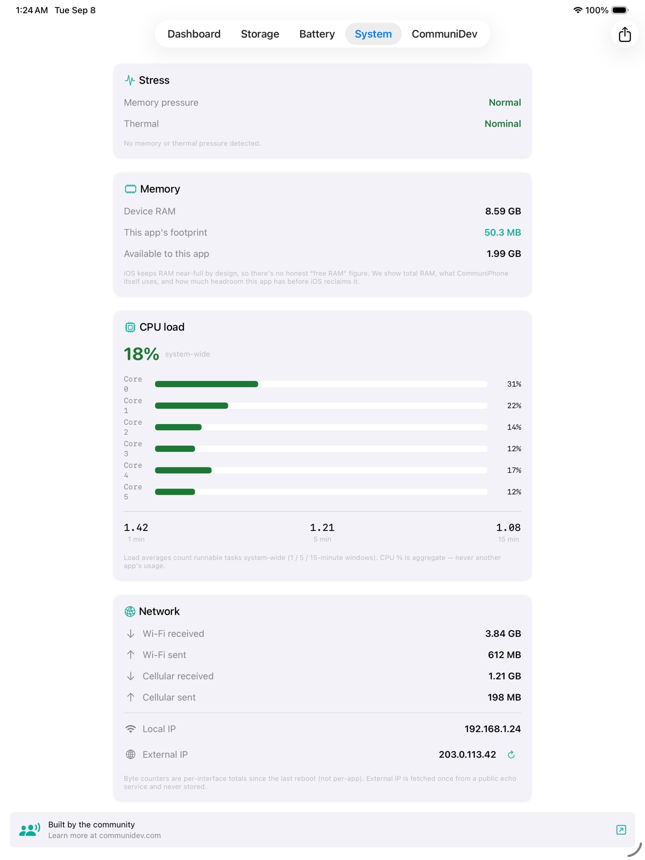Screenshot 9 of CommuniPhone