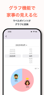 KajiGraph screenshot 5